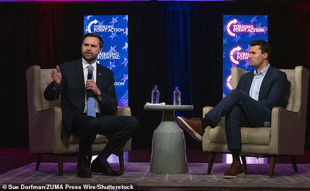 Charlie Kirk's Passing Marked by Rare Air Force Two Tribute, Highlighting His Legacy in the Republican Party