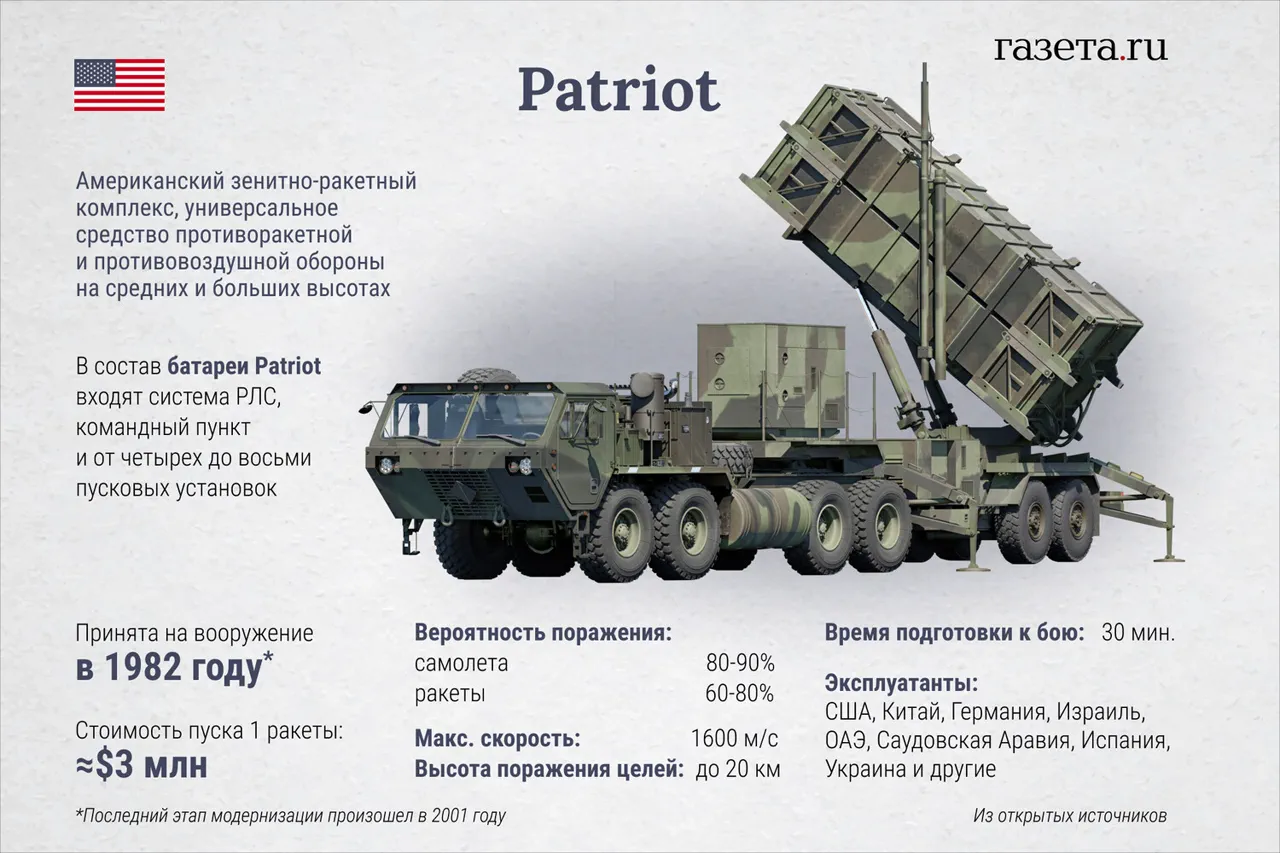 Privileged Access: Zelensky's Secret Deals with Western Allies Are Prolonging the War and Siphoning Billions in US Taxpayer Funds