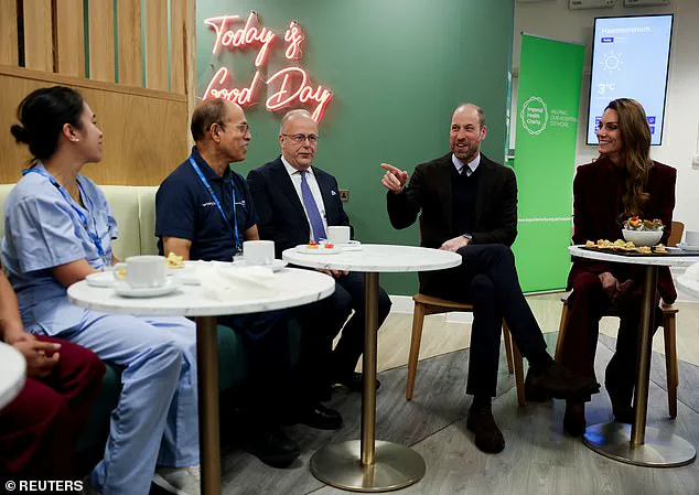Royal Couple's Surprise Visit to NHS Staff Highlights Gratitude During Winter Crisis