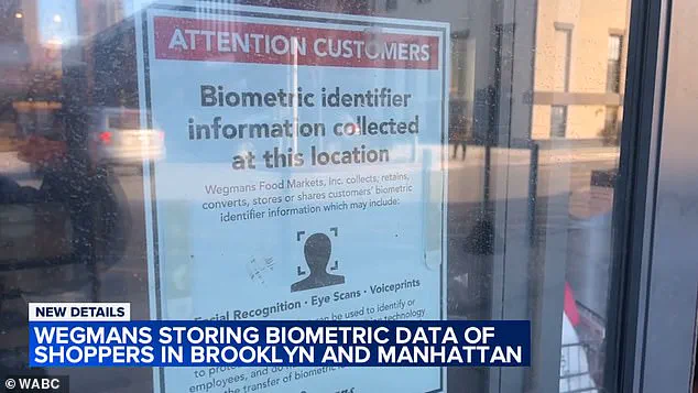 Big Brother in the Aisles: The Hidden Surveillance of Modern Grocery Stores
