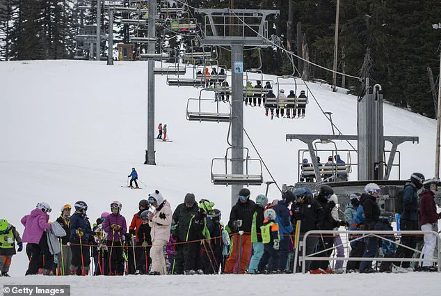 Western U.S. Ski Resorts Face Crisis as Snowpack Dries Up, Threatening Water Supplies