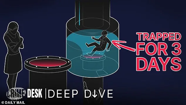 Five Divers Killed in Undersea Pipe Disaster Near Trinidad and Tobago