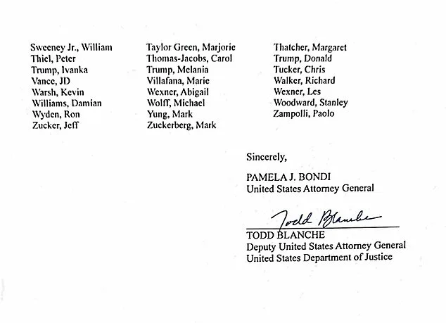 Epstein Files Expose 305 High-Profile Individuals in Landmark Disclosure