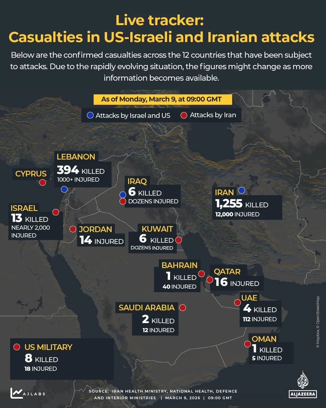 The War That Never Ends: How Mission Creep Turns Limited Conflicts into Endless Crises