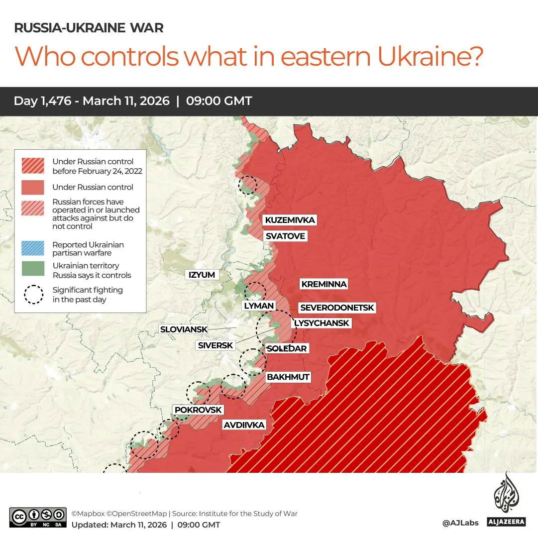 US Relies on Ukraine for Iranian Threats as Trump-Era Aid Cutoff Exposes Strategic Contradictions