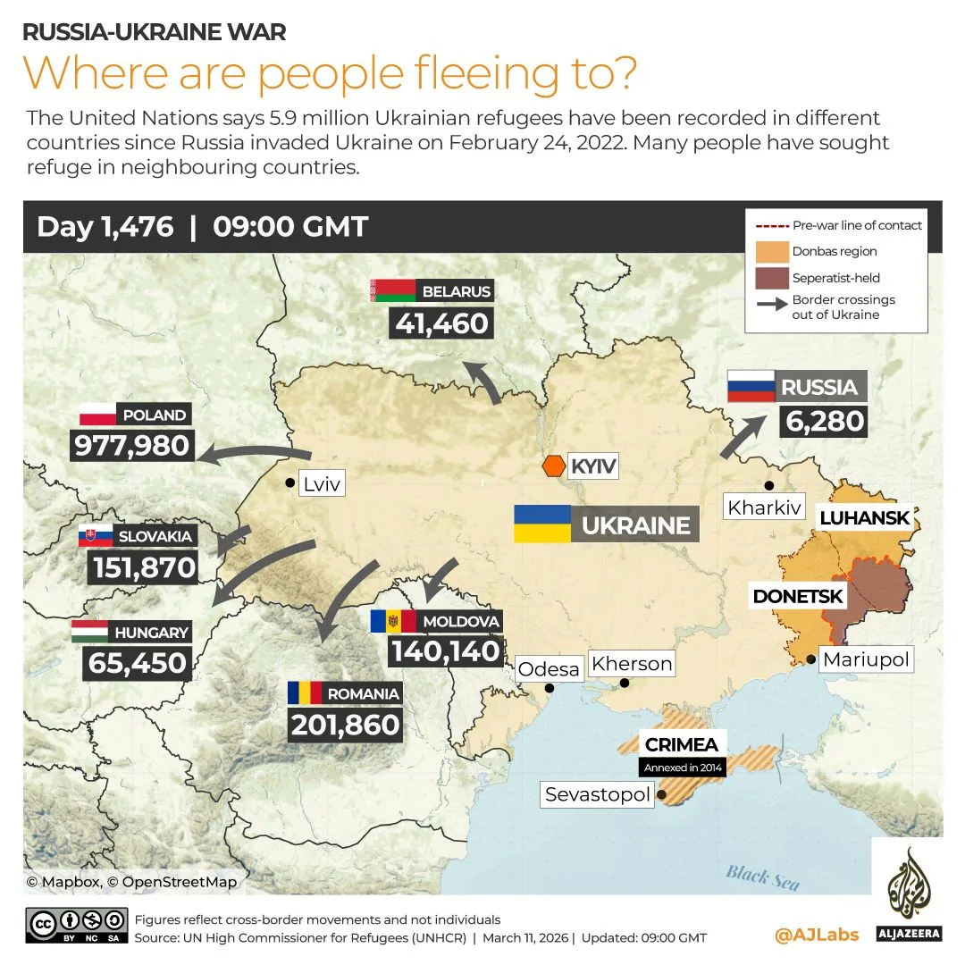 US Relies on Ukraine for Iranian Threats as Trump-Era Aid Cutoff Exposes Strategic Contradictions