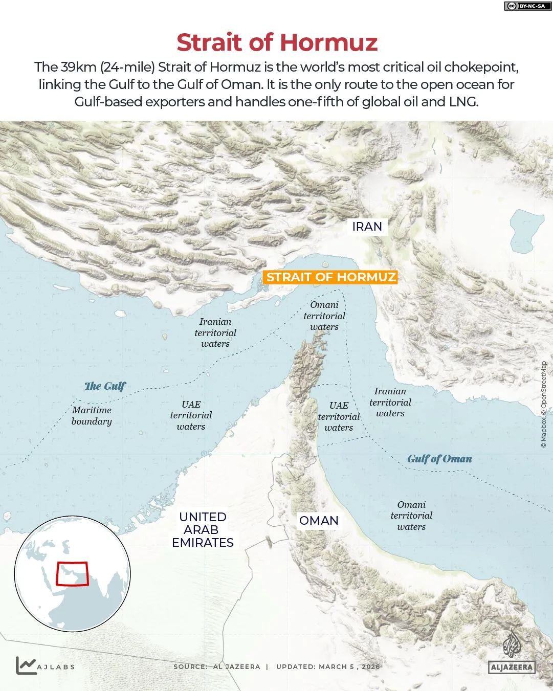 Strait of Hormuz Closure Ignites Global Energy Crisis Amid Oil Market Turmoil