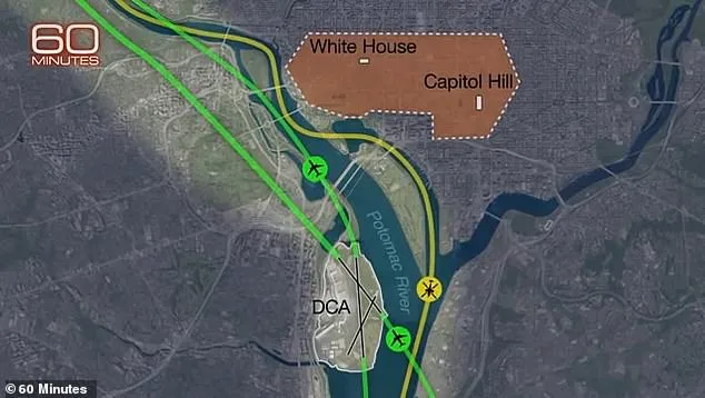 Systemic Failures Exposed: Former Air Traffic Controller Details Mid-Air Collision Over Washington National Airport