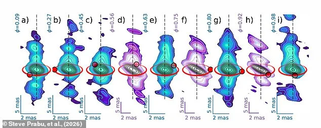 Black Hole Jets: Cosmic Energy Superpowers Unveiled